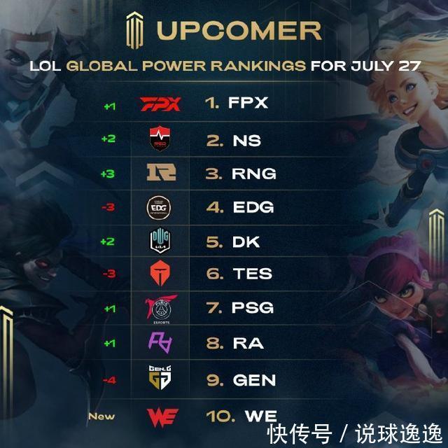 优先相信动 优先相信动