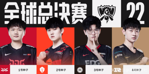 表现达标但 表现达标但